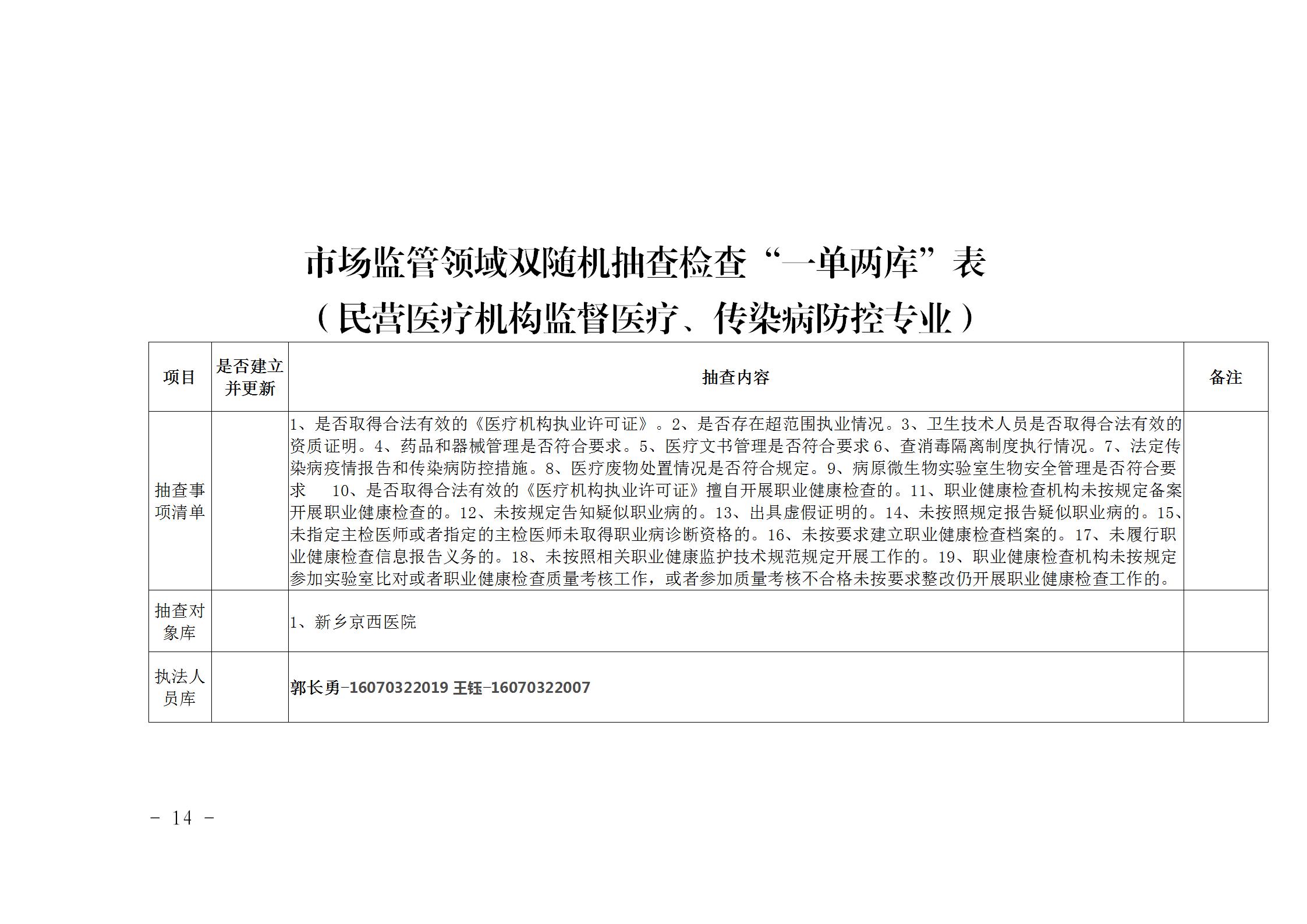 〔2021〕41号区卫健委关于印发2021年市场监管领域推行部门联合双随机一公开监管实施方案通知_14.jpg