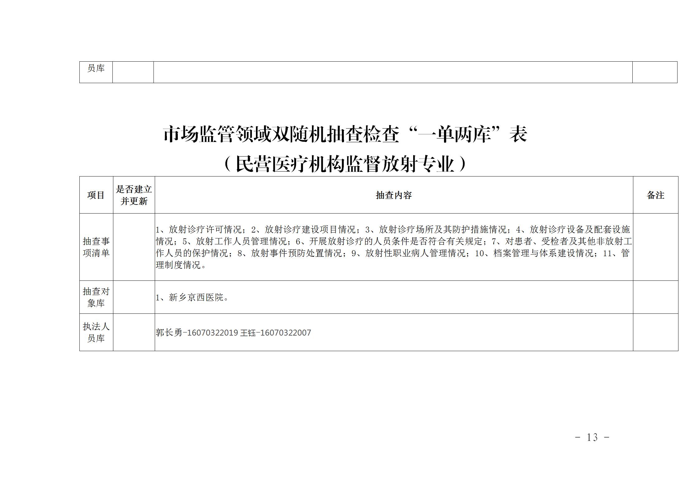 〔2021〕41号区卫健委关于印发2021年市场监管领域推行部门联合双随机一公开监管实施方案通知_13.jpg