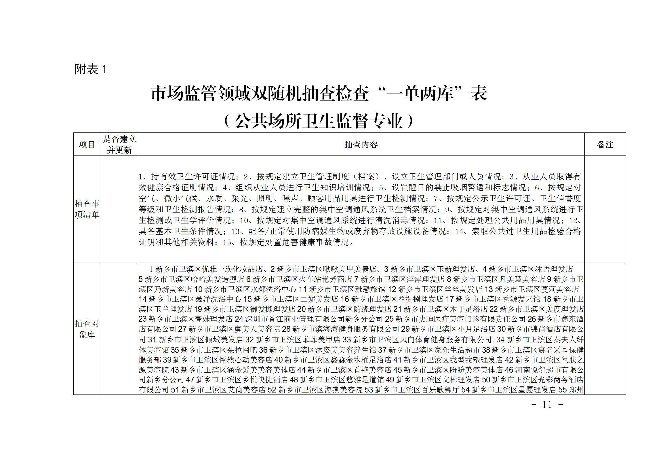 〔2021〕41号区卫健委关于印发2021年市场监管领域推行部门联合双随机一公开监管实施方案通知_11.jpg