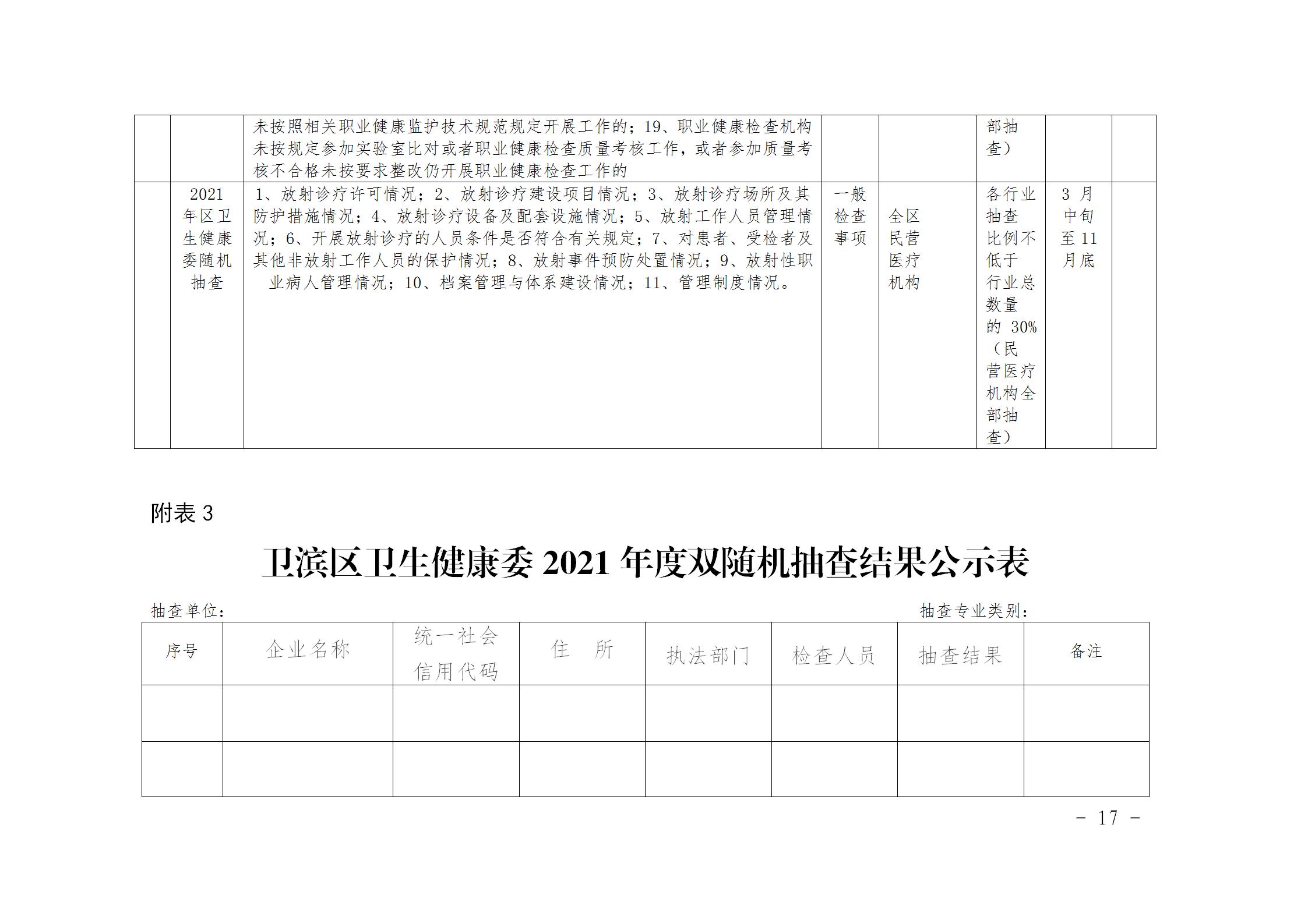 〔2021〕41号区卫健委关于印发2021年市场监管领域推行部门联合双随机一公开监管实施方案通知_17.jpg